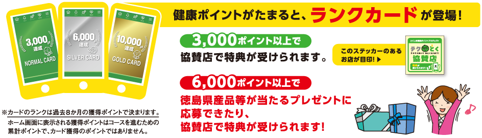 健康ポイントがたまると、ランクカードが登場!