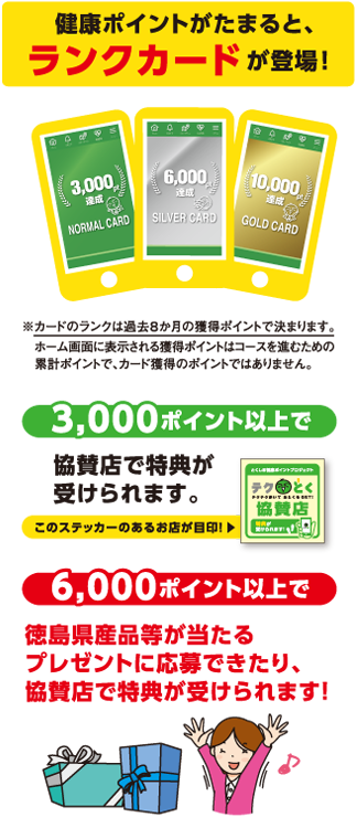 健康ポイントがたまると、ランクカードが登場！
